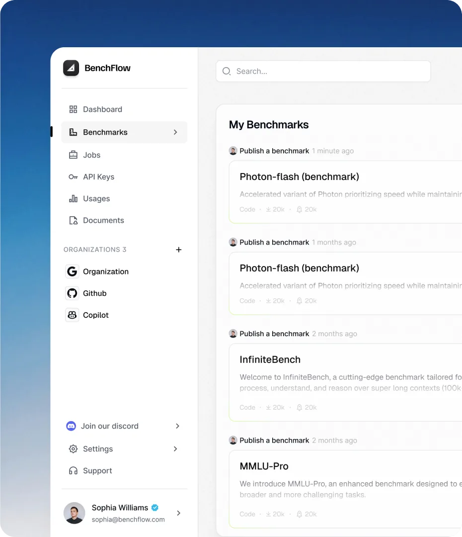 My Benchmarks — the list view