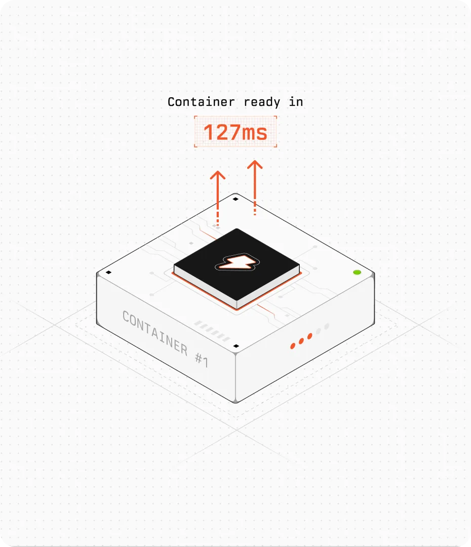 CoreSpeed showcase — plate 05a
