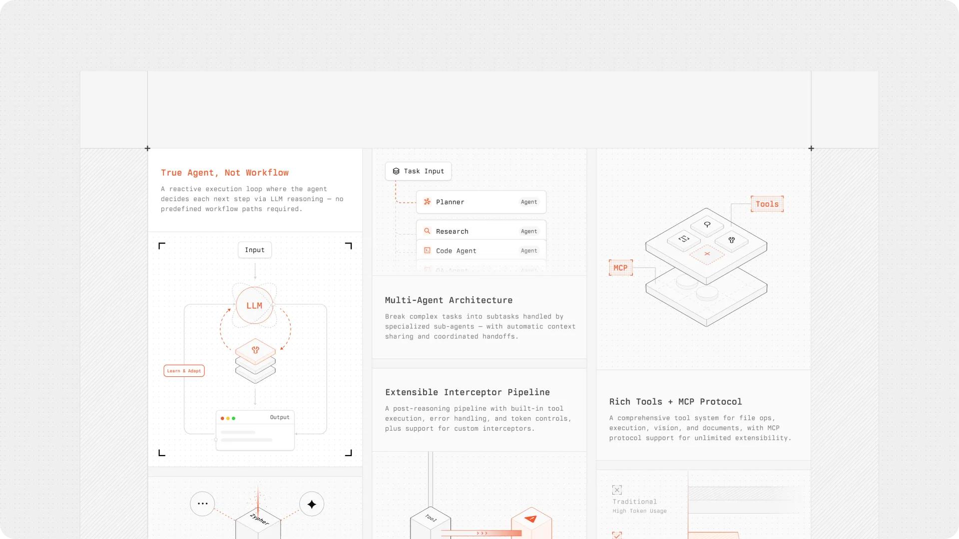 CoreSpeed showcase — plate 08