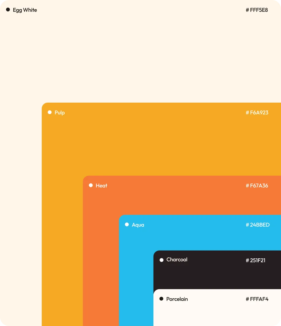 Readycall showcase — plate 03b